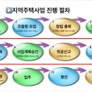 대우푸르지오 경로당 이미지