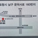 문덕부식