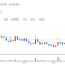 테크노순환로1길 이미지