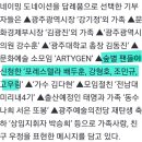 광주예술의전당에 포레스텔라 멤버별 네이밍 도네이션 완료^^ 이미지