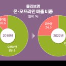 온도뷰티 이미지
