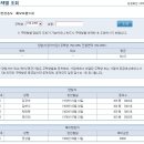 송도해모로공인중개사사무소 이미지