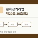 전자상거래법 제20조 신설, 플랫폼은 소비자에게 무엇을 알려야 하나