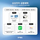 서면전자랜드 | [전자랜드] 갤럭시 S25 Edge 출시! 사전예약 혜택! 안내!