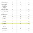 186-1 이미지