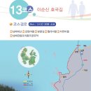 남해바래길 이미지