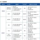클라쎄오토 주식회사 이미지