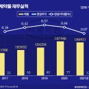 경희약품 이미지