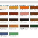청도상사