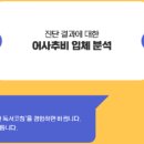 리드인매쓰 네이버블로그