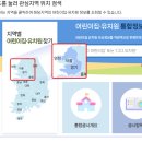 산하어린이집 | 어린이집 정보공개포털 바로가기 (전국 어린이집 검색, 평가등급 확인)