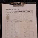 채움플러스 네이버블로그