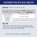 국민대학교 교육대학원 네이버블로그