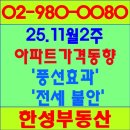 뉴한성공인중개사사무소 이미지