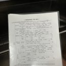 RR-49[삼일로]-상-1 | E9 외국인 근로자 고용허가제 의정부 고용노동부 외국인력팀