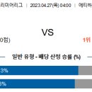 4월27일 잉글랜드 해외축구 자료정보 이미지