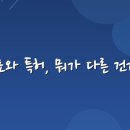 특허법인천지 - 강남구 논현로76길 24 | 상표특허, 브랜드 보호 전략 19년 경력 변리사가 직접 쓰는 글