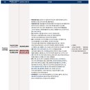 현대폴리머 이미지