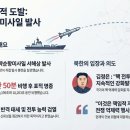 동원가축인공수정소 | 액기스 뉴스 20251229