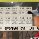 강남합동공인중개사사무소 이미지