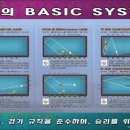 황제당구클럽 이미지