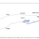 신북IC주유소 네이버블로그