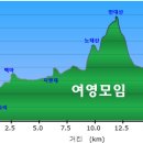 율곡농협와리지소 이미지