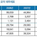 보광태양광발전소 이미지