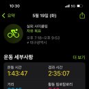 (주)평일