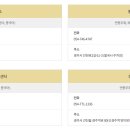 서라벌관광안내정보센터 이미지