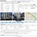 반월동 현대아파트 이미지