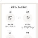스타벅스 동탄트레이더스점