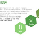 (주) 퓨처글로벌 이미지