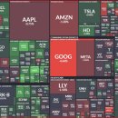 네오바이오(주) 이미지