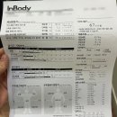 스위치온 다이어트 제법 할만한 1-2주차 후기