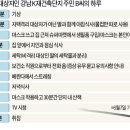 분식회사 이미지