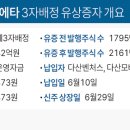 다산그룹