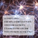 죽전바른신경과