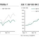 모티브스페이스(주) 이미지