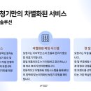 연세보청기 청각언어센터