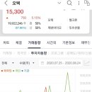 케이엠메디칼 이미지