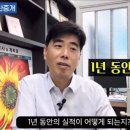 바른부동산중개 이미지