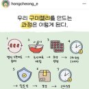 드로인드 네이버블로그