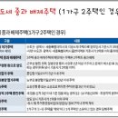 일시적 1가구 2주택 비과세 요건 이미지