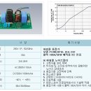 (주)동광전기 이미지
