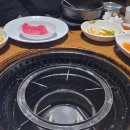 삼겹이땡기네 이미지