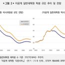 대구경북과학기술원 일반대학원 이미지