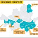 대한민국은 왜 아파트인가 이미지