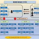 홀덤펌 이미지