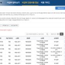 신웅식내과의원 네이버블로그